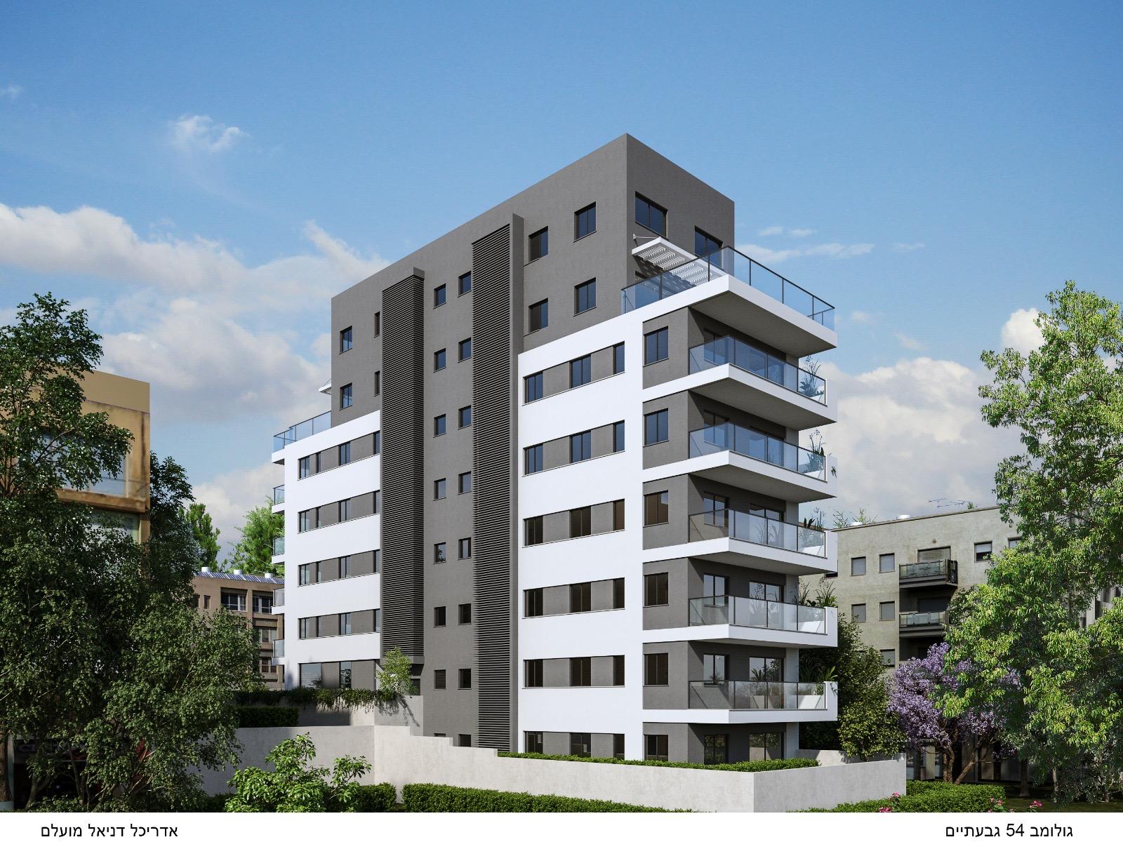 הדמיית נוף הרחוב